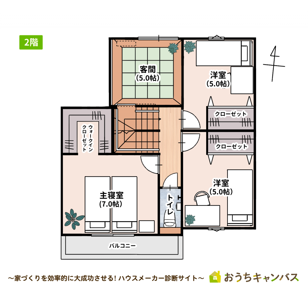 2階建て・3LDK・延床面積40坪2階の間取り