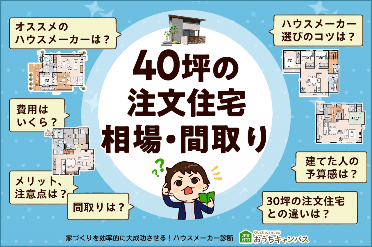 40坪の注文住宅の相場・間取り