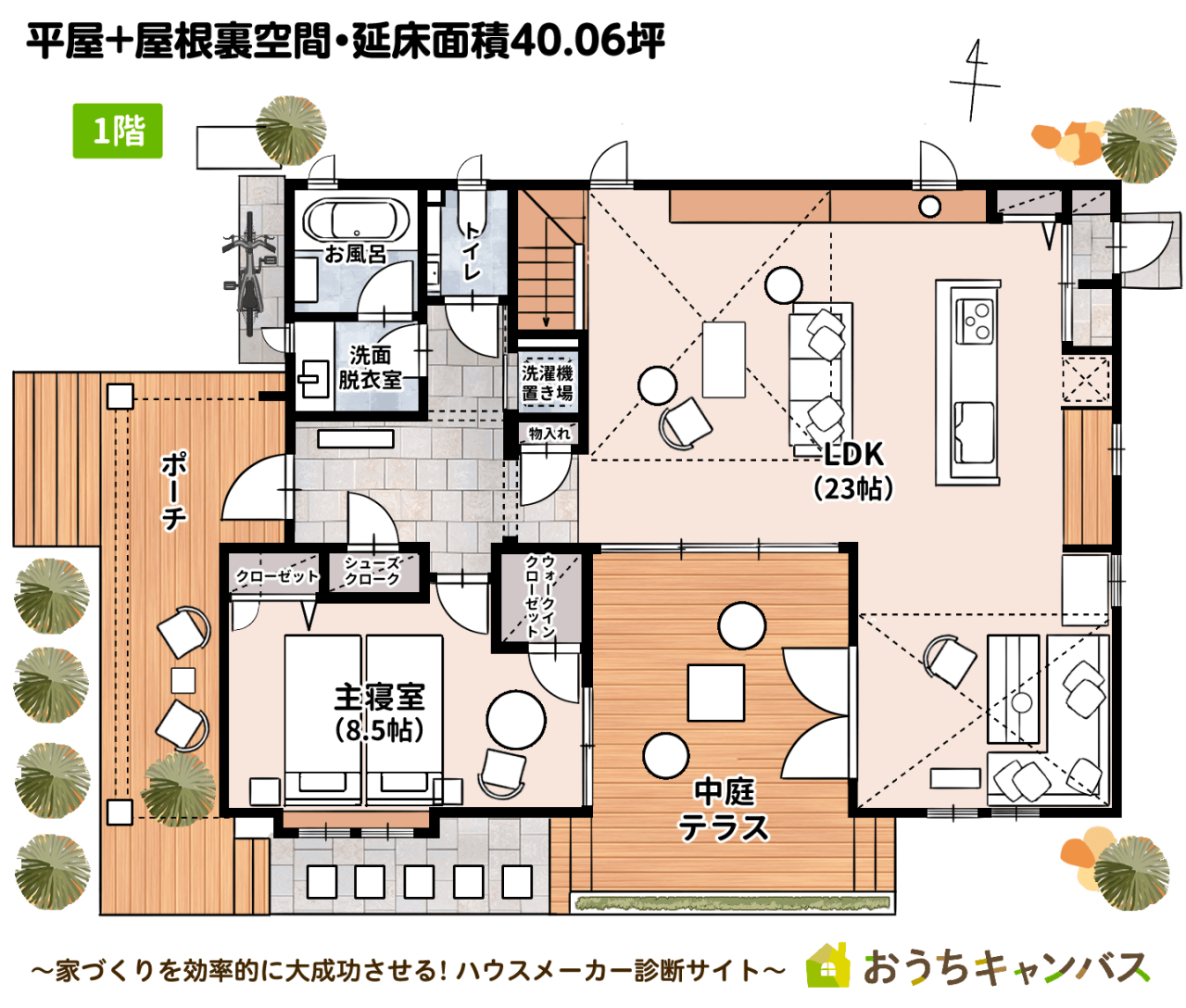 平屋+屋根裏空間・延床面積40.06坪1階の間取り
