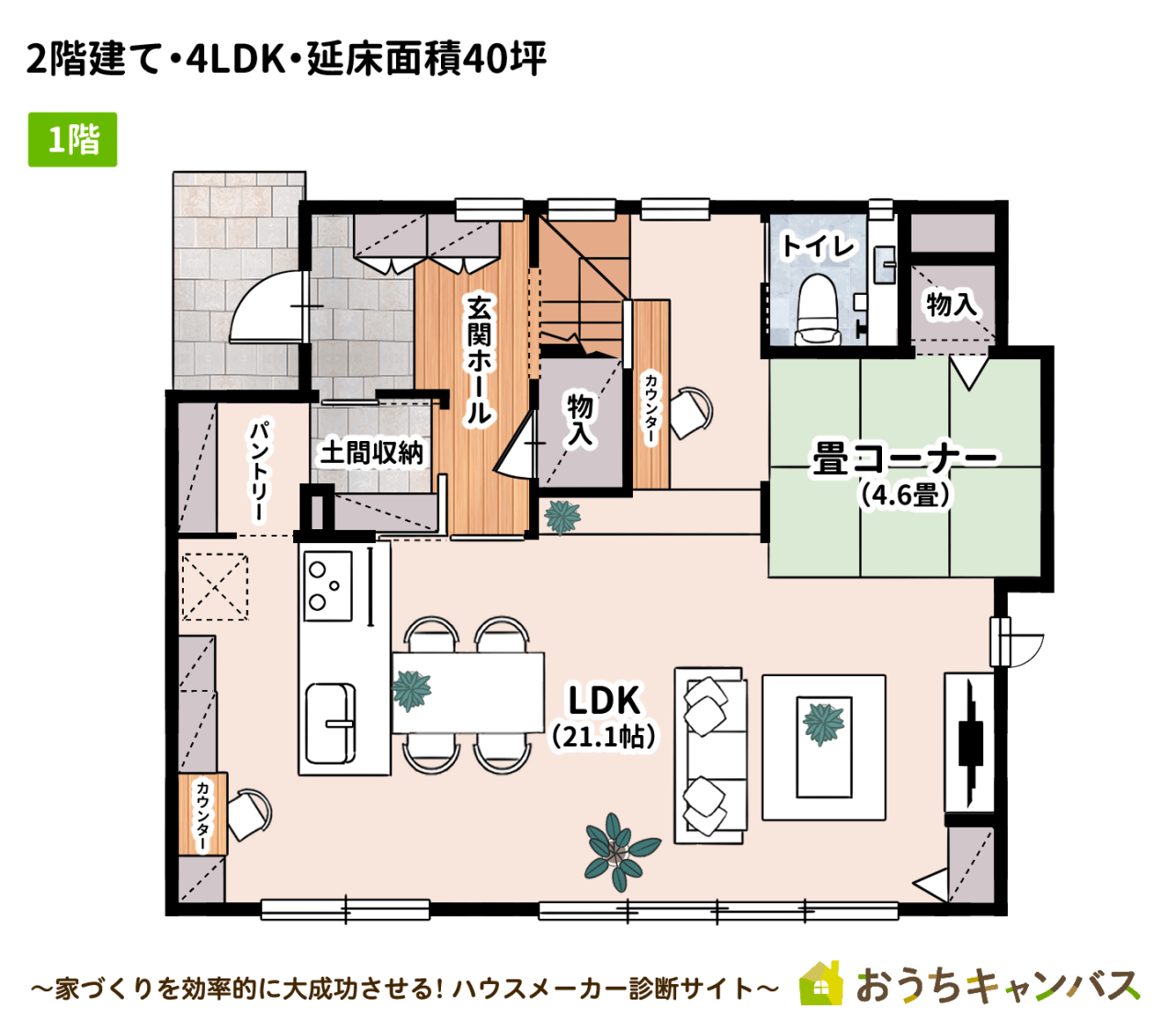 4LDK・2階建て・延床面積40坪の1階の間取り