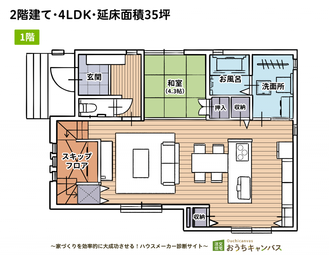 2階建て・４LDK・延べ床面積35坪の家1階