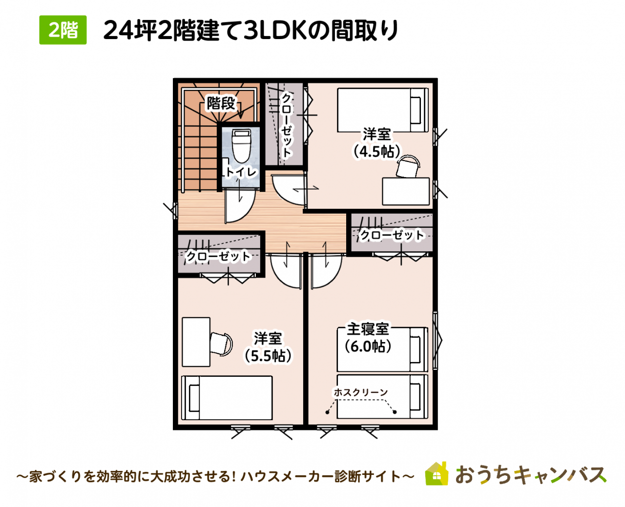 888万円の家の24坪2階建て3LDK2階の間取り