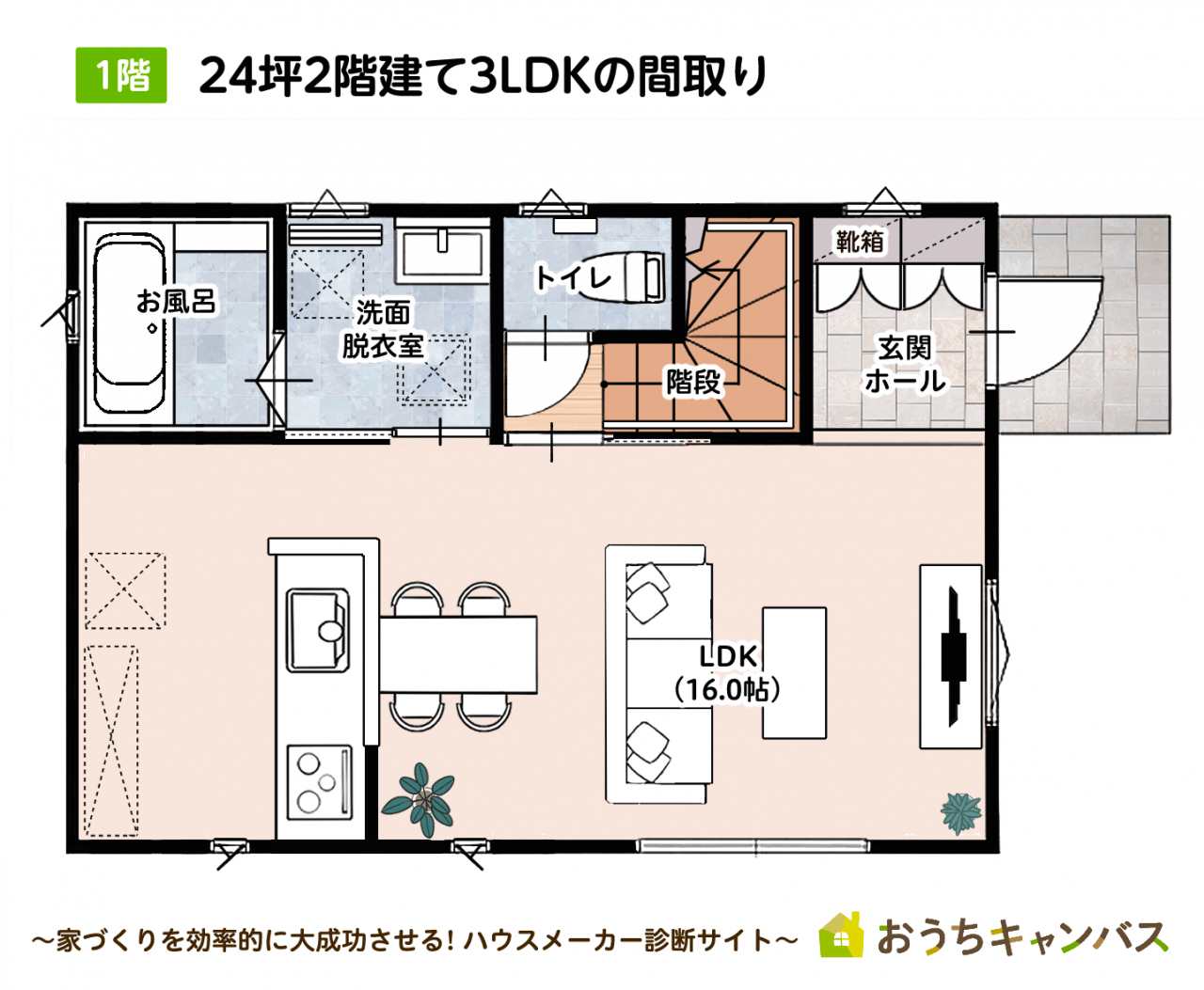 アイダ設計の24坪2階建て3LDK1階の間取り