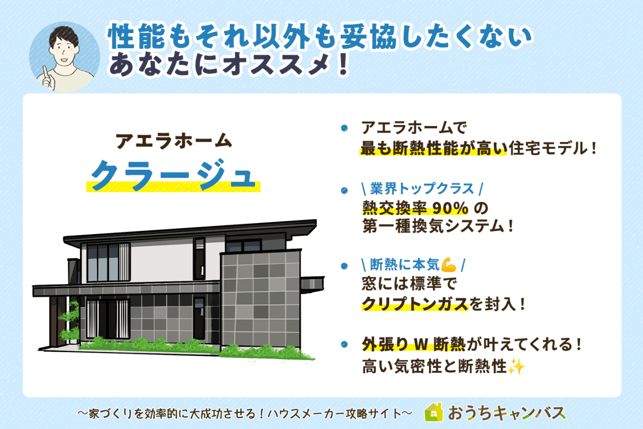 性能もそれ以外も妥協したくないあなたにオススメ!アエラホームのクラージュ