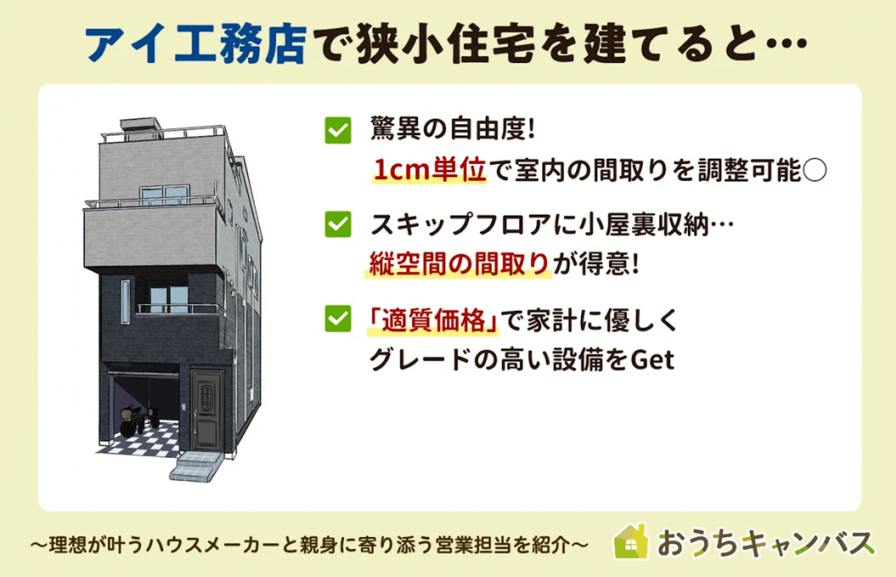 アイ工務店の特徴まとめ