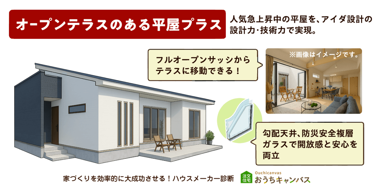 オープンテラスのある平屋プラス