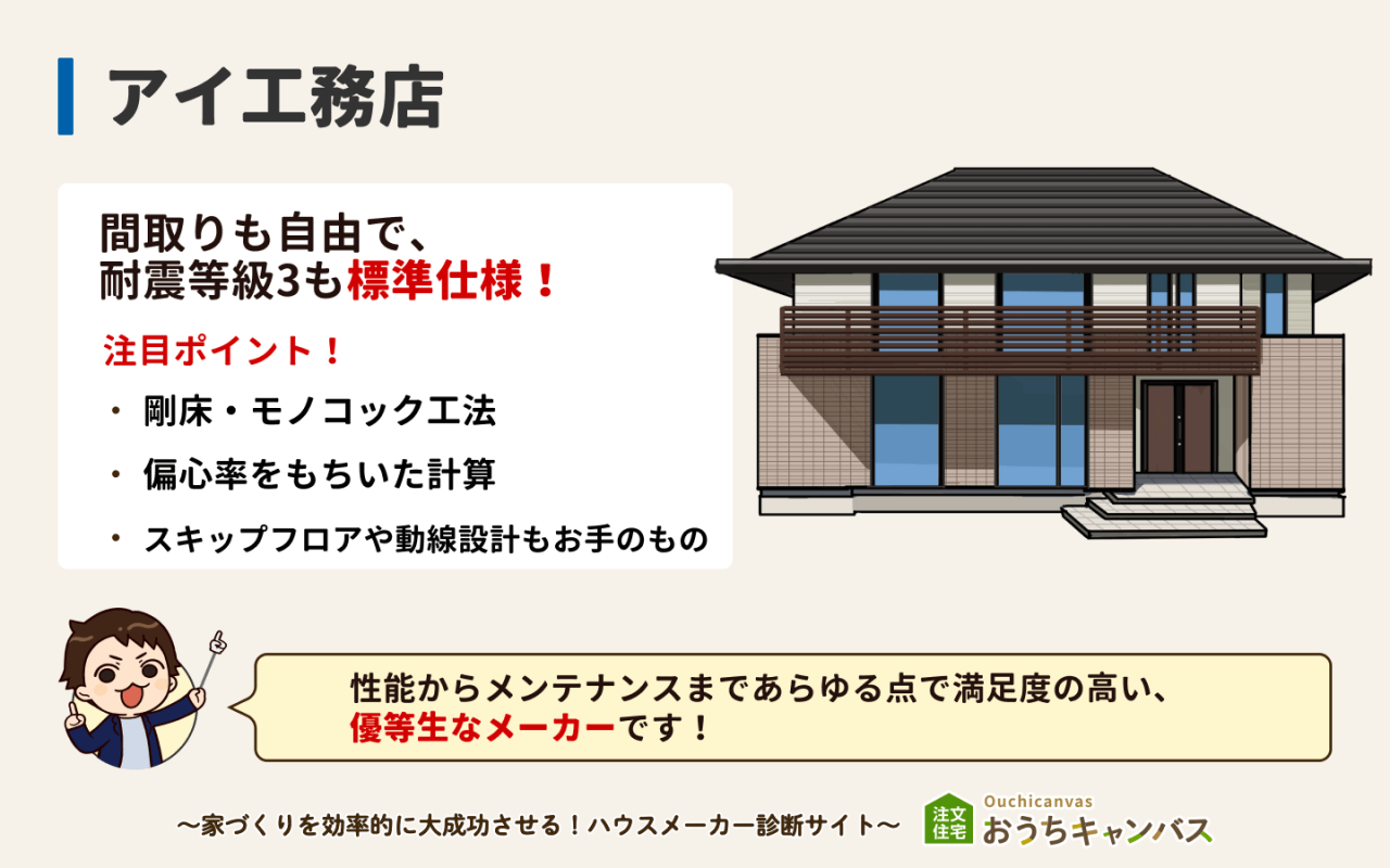 アイ工務店