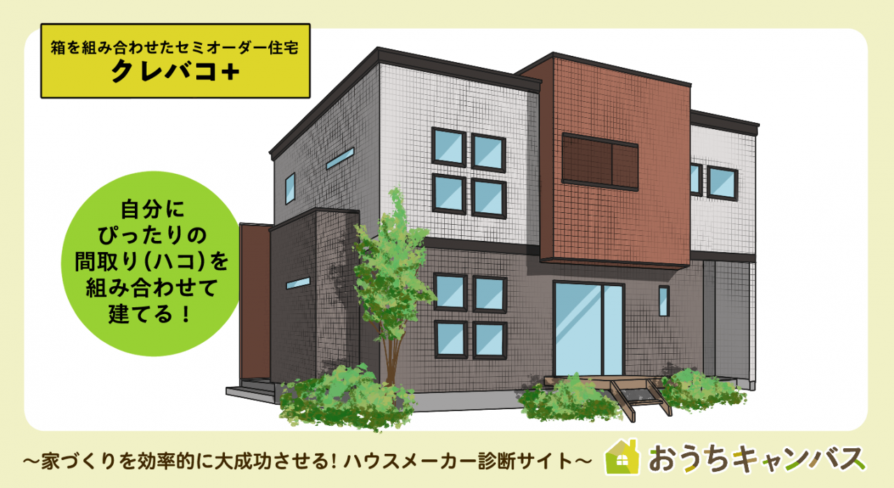 箱を組み合わせたセミオーダー住宅クレバコ+
