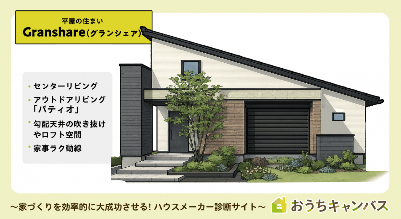 平屋の住まいGranshare(グランシェア)