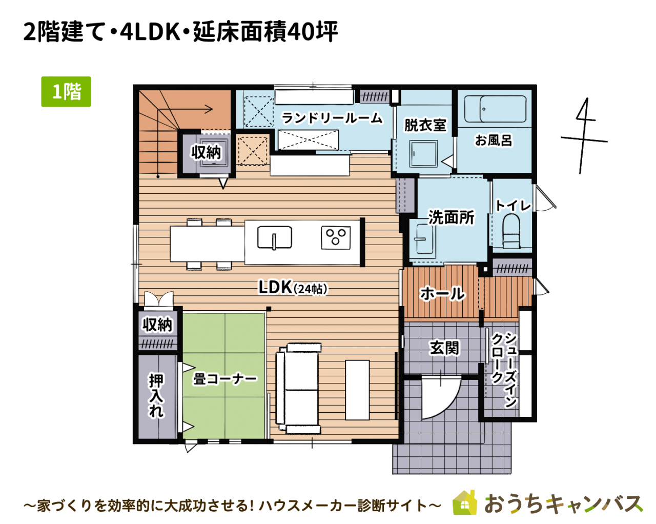 2階建て・4LDK・延べ床面積40坪の家1階