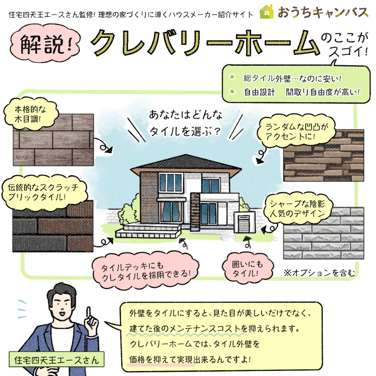 クレバリーホームのタイル