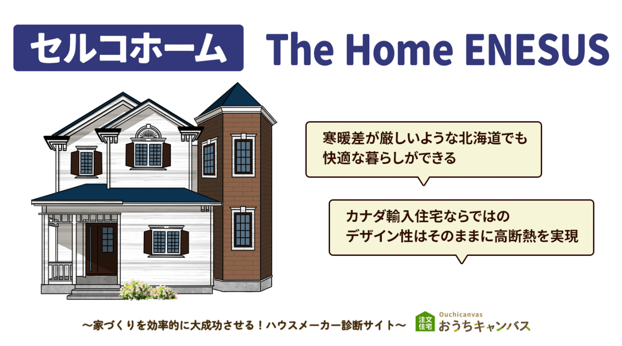 セルコホームのThe Home ENESUS