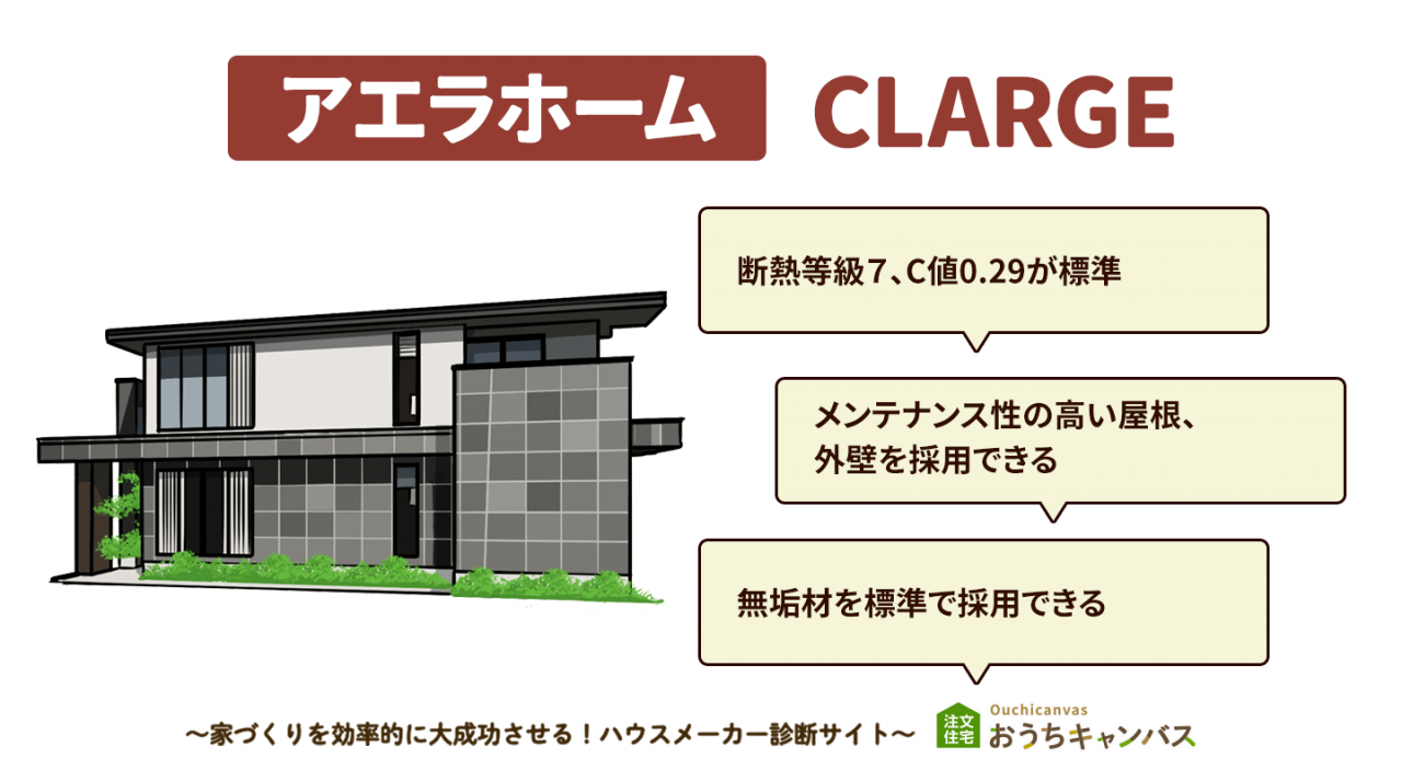 アエラホームのCLARGE