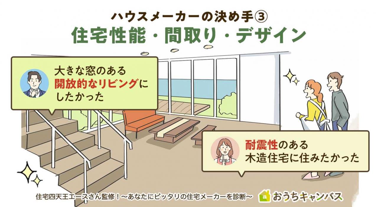 ハウスメーカー選びの決め手「間取り・性能・デザイン」