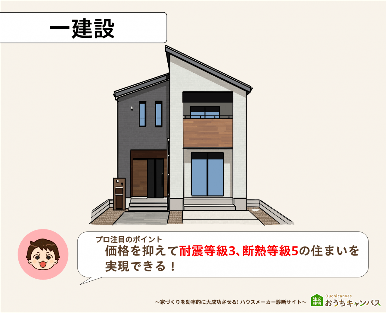 一建設