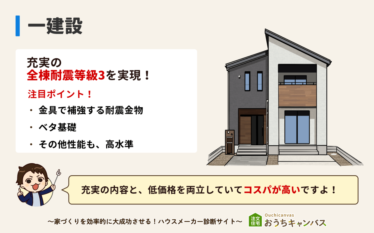 一建設