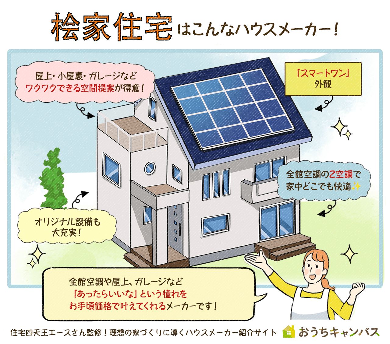 桧家住宅はこんなハウスメーカー!