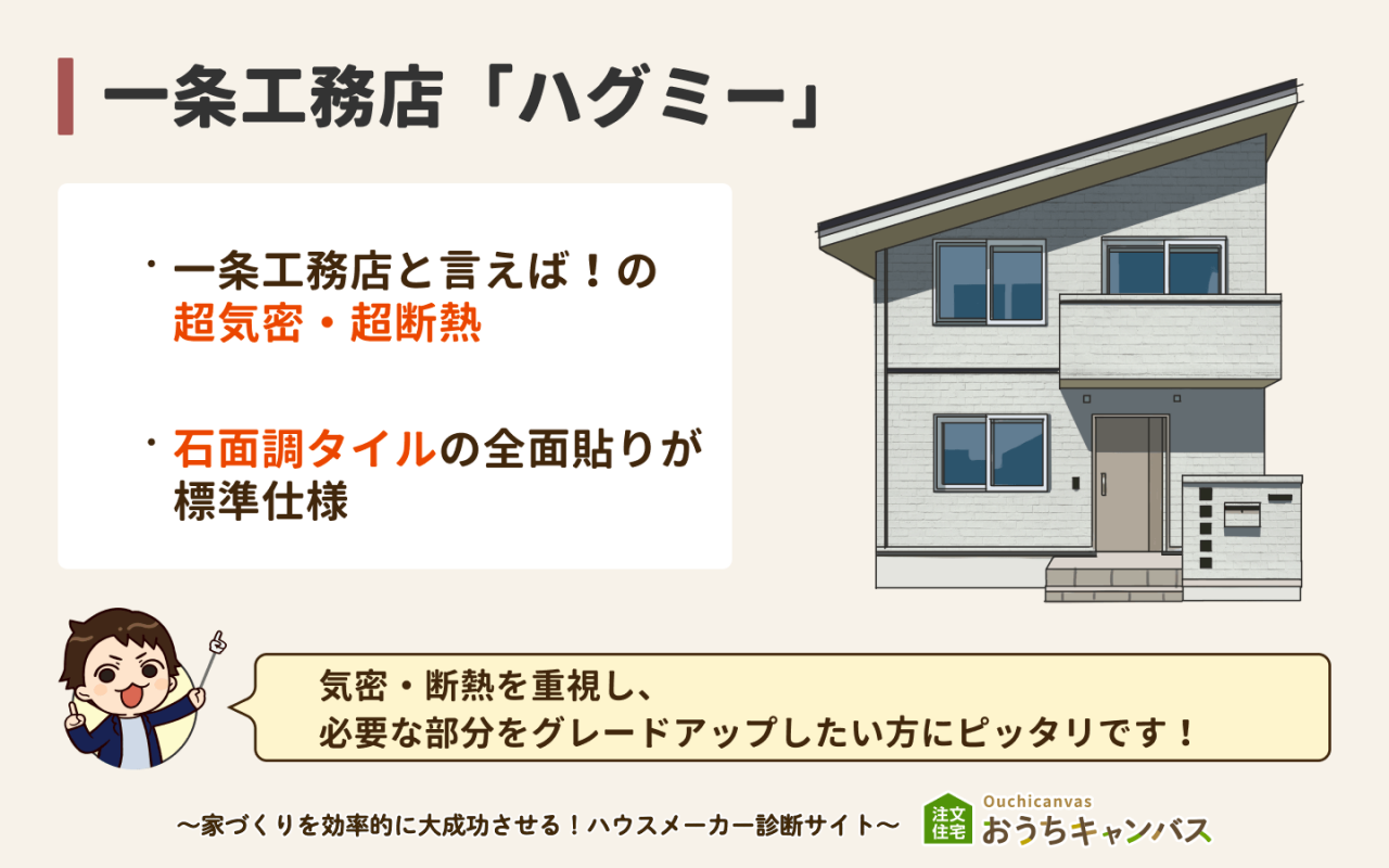 ハグミー(一条工務店)