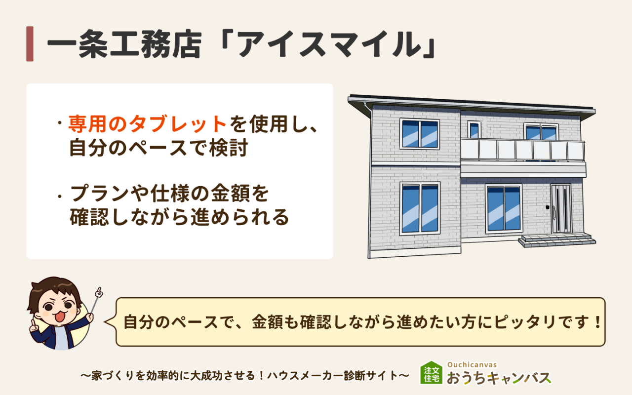 アイスマイル(一条工務店)