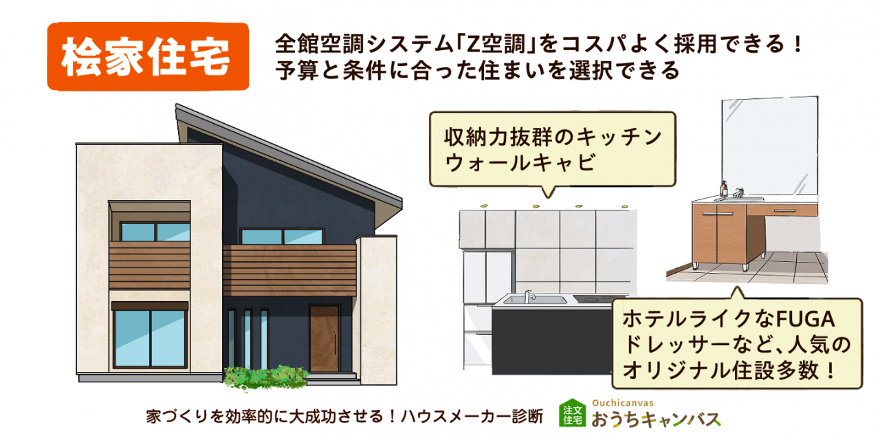 桧家住宅｜全館空調システム「Z空調」をコスパよく採用できる！ 予算と条件に合った住まいを選択できる｜収納力抜群のキッチン ウォールキャビ｜ホテルライクなFUGA ドレッサーなど、人気の オリジナル住設多数！