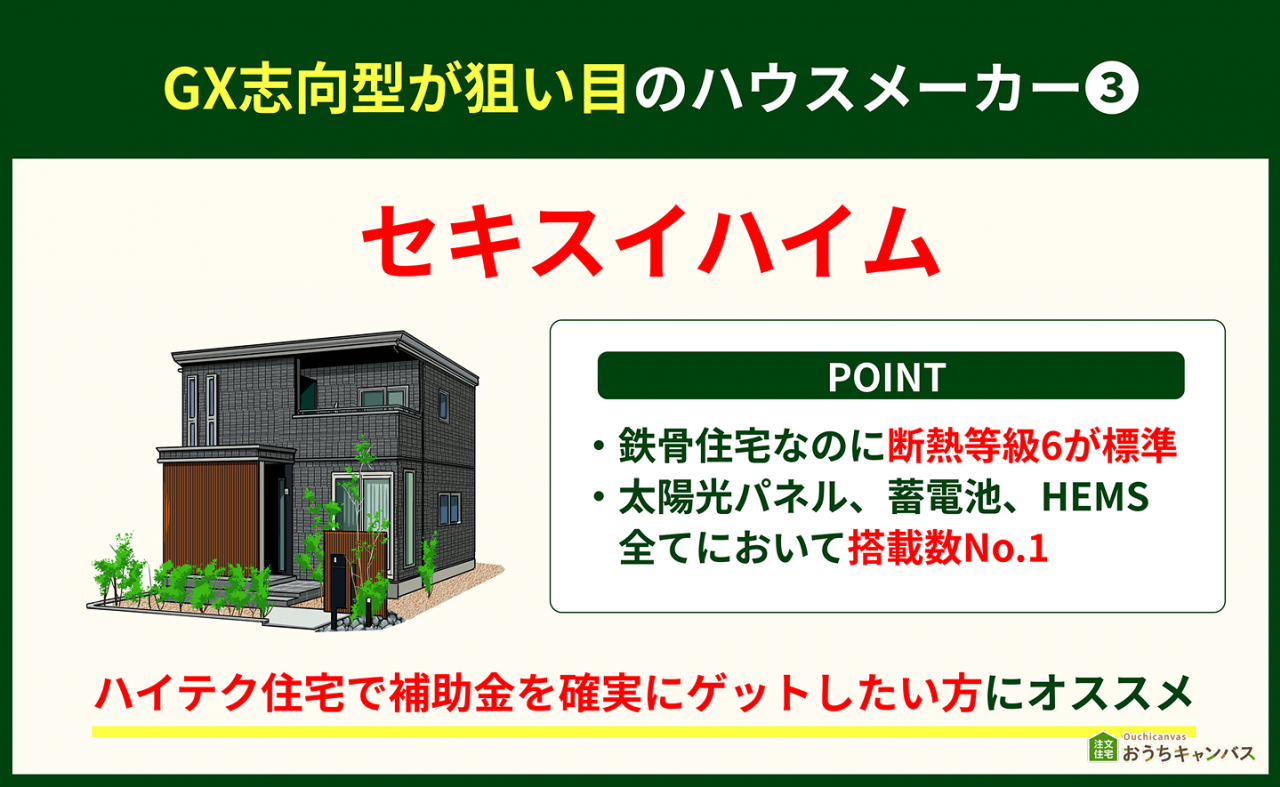 セキスイハイム