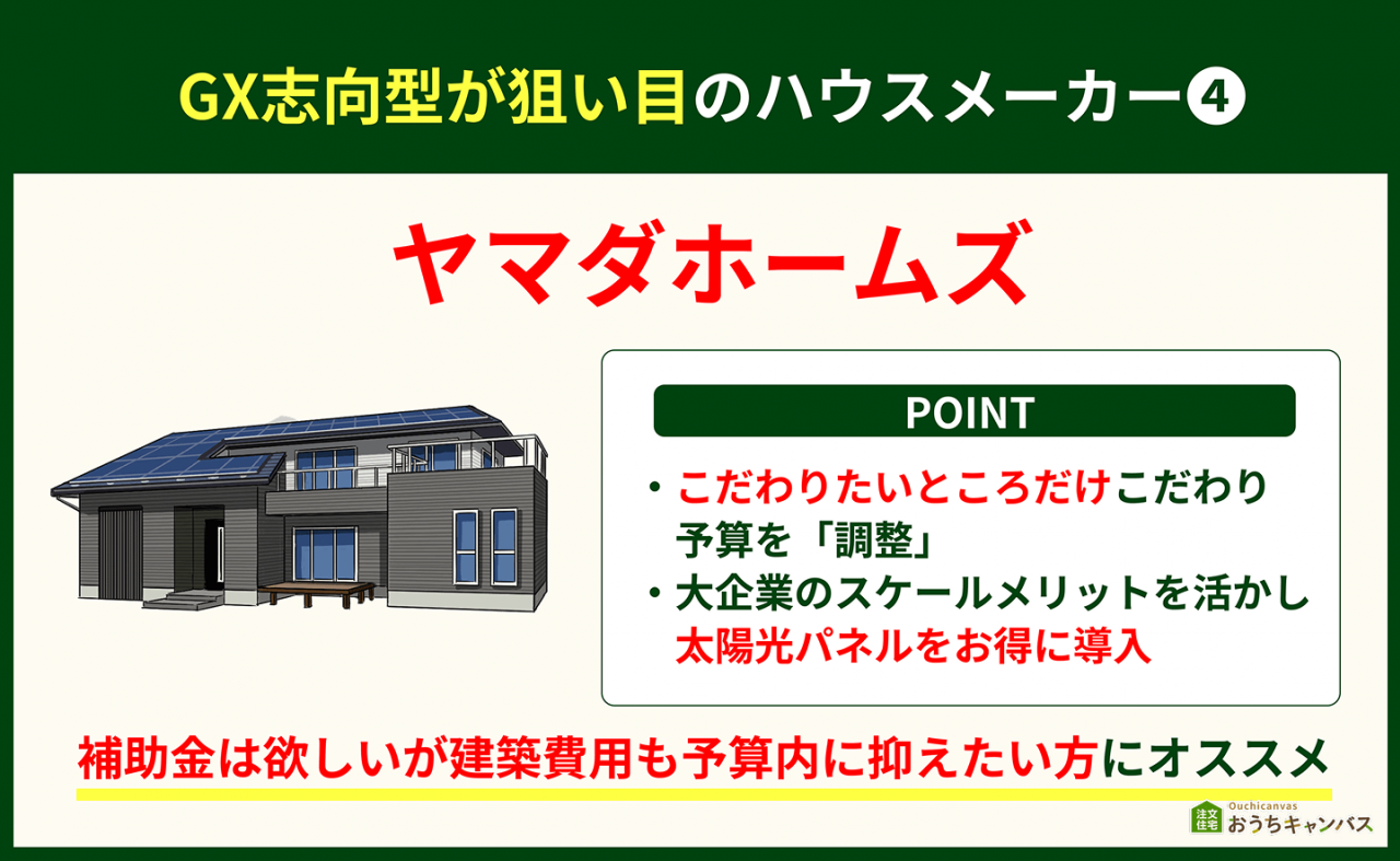 ヤマダホームズ