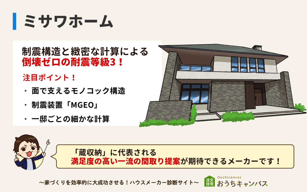 ミサワホーム