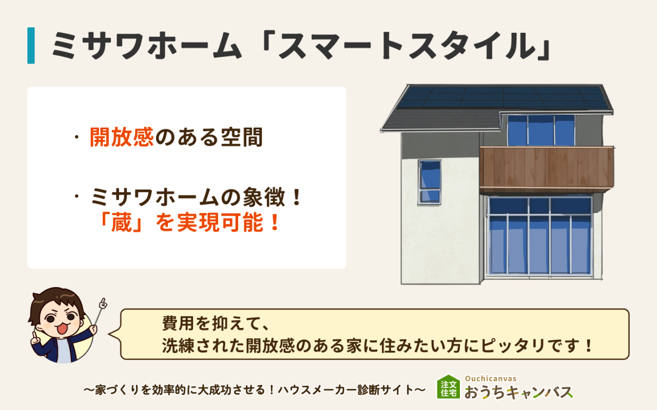 スマートスタイル(ミサワホーム)