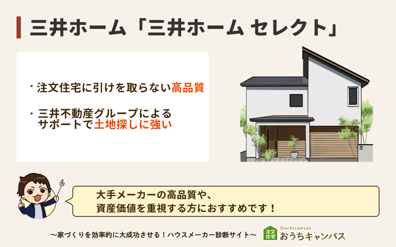 三井ホーム セレクト(三井ホーム)