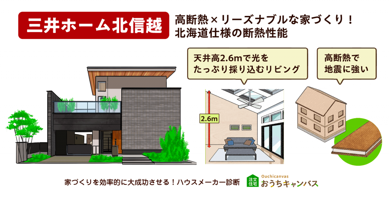 三井ホーム北信越｜高断熱欠けるリーズナブルな家づくり！北海道仕様の断熱性能