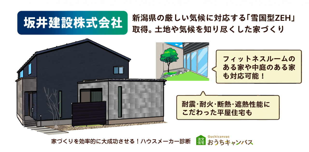 坂井建設株式会社｜新潟県の厳しい気候に対応する「雪国型ZEH」取得。土地や気候を知り尽くした家づくり