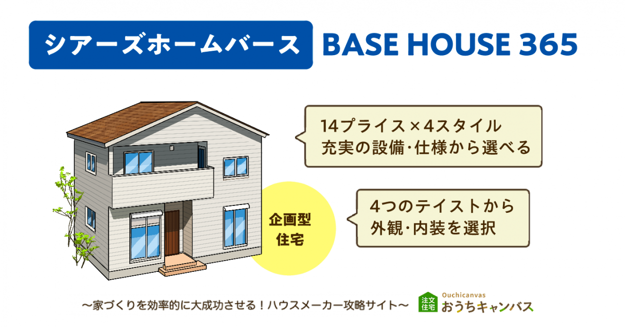 シアーズホームバースの企画型住宅「BASE HOUSE 365」