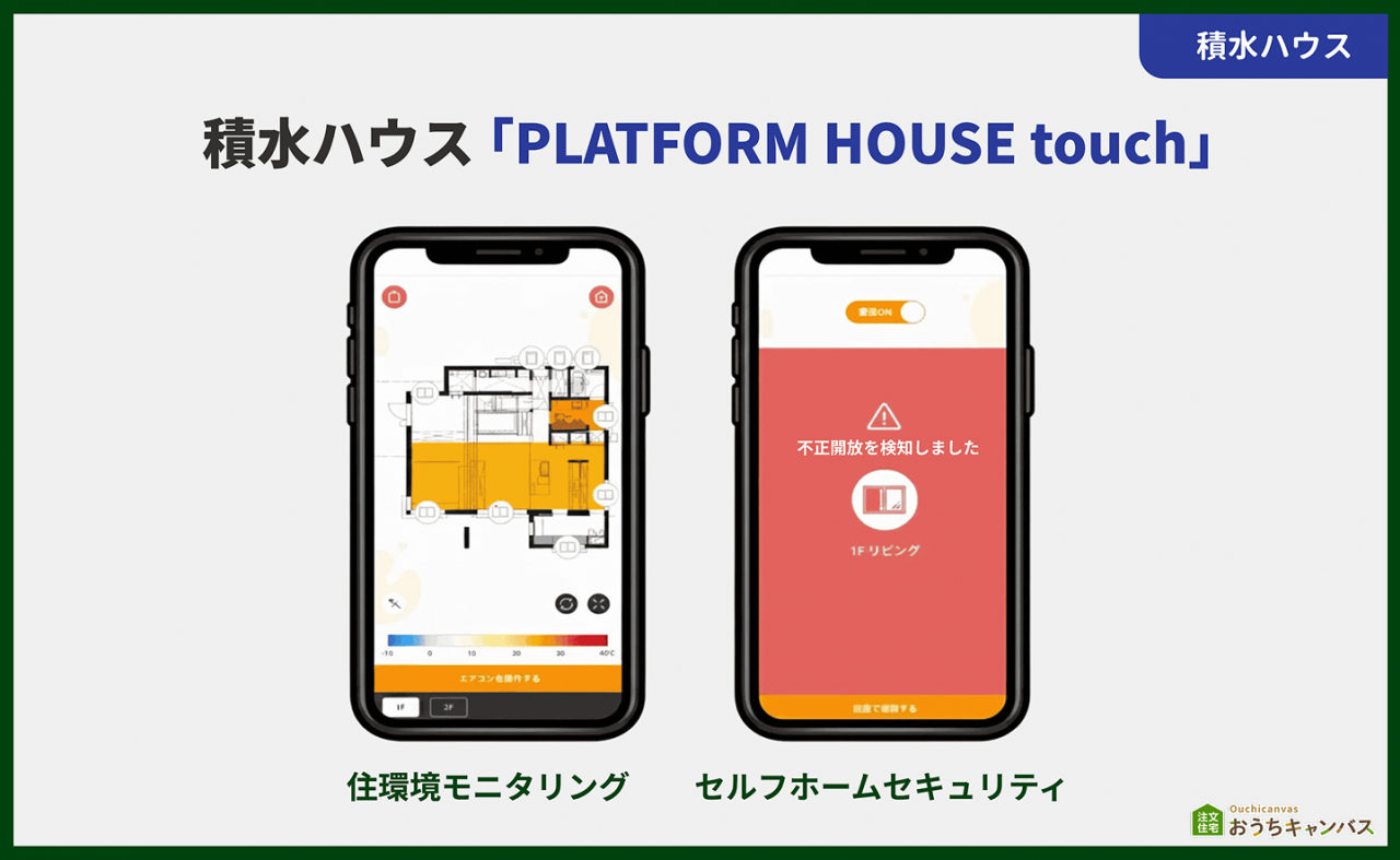 プラットフォームハウスタッチの画像