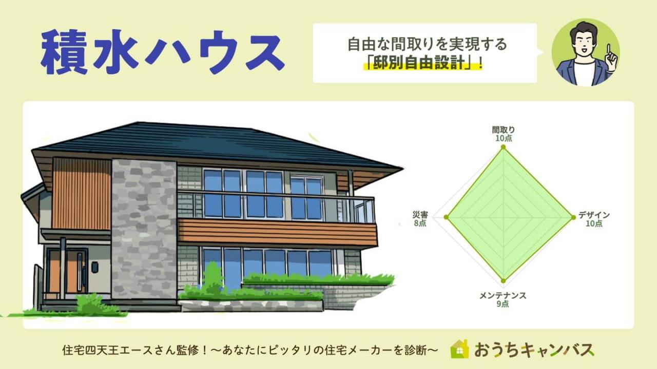 積水ハウスの特徴-おすすめポイント