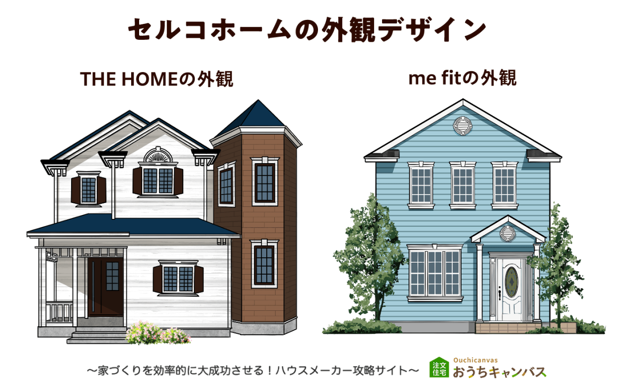 セルコホームの外観