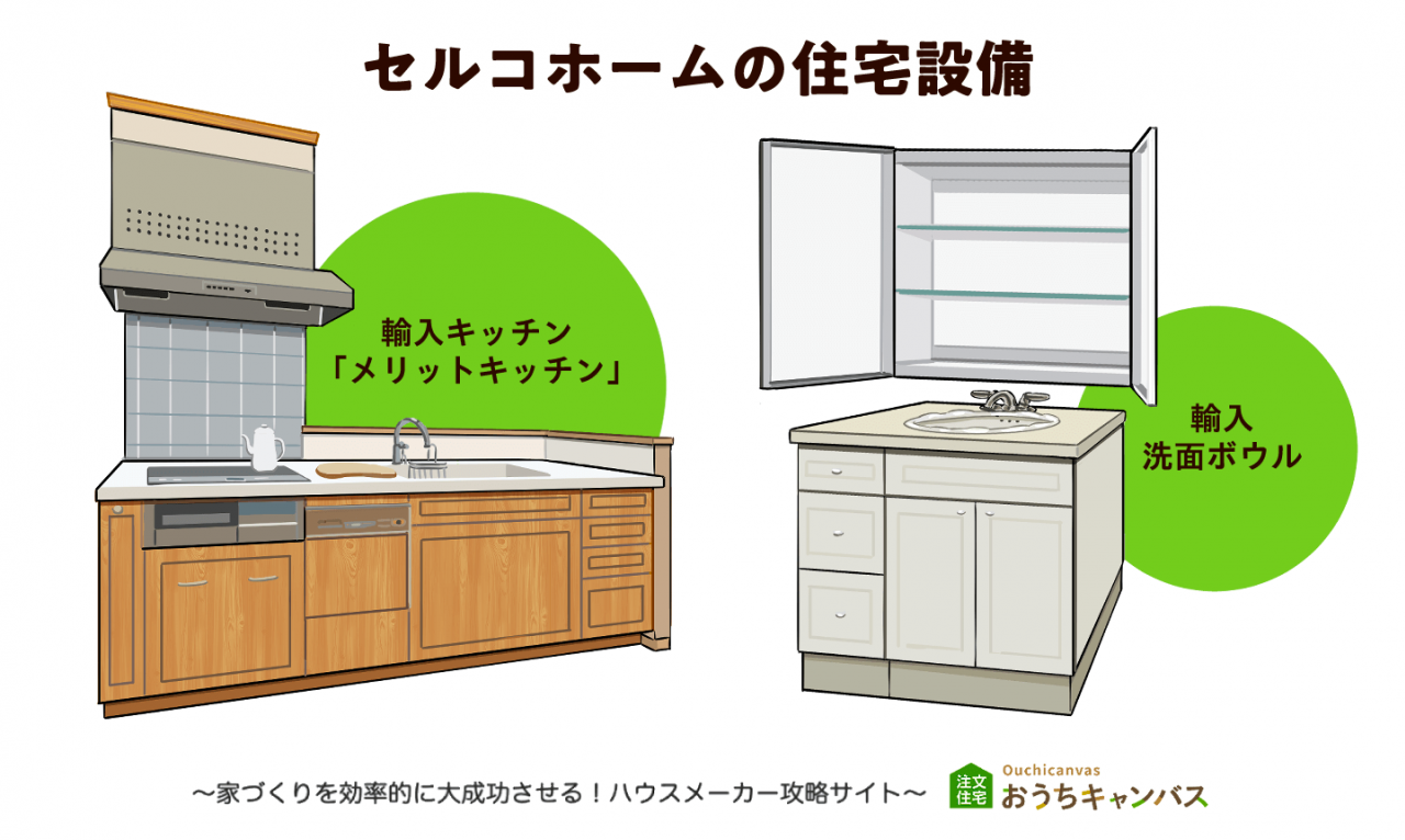 セルコホームの住宅設備