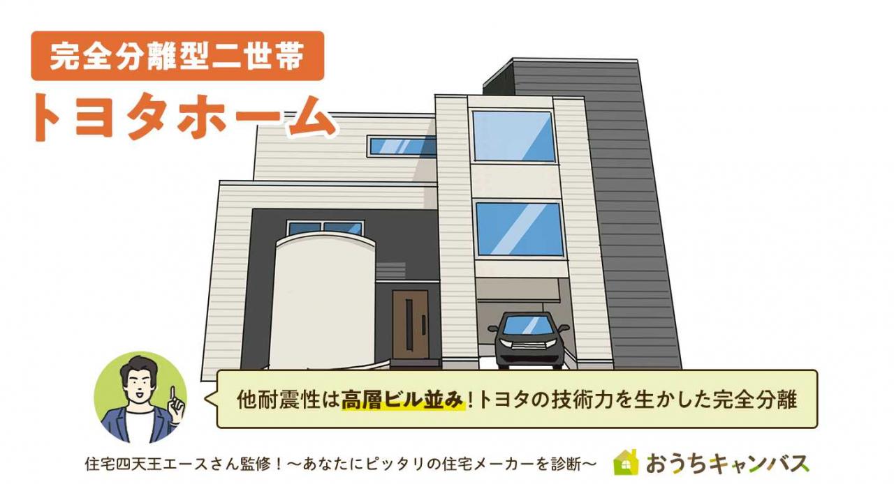 トヨタホームの完全分離二世帯住宅