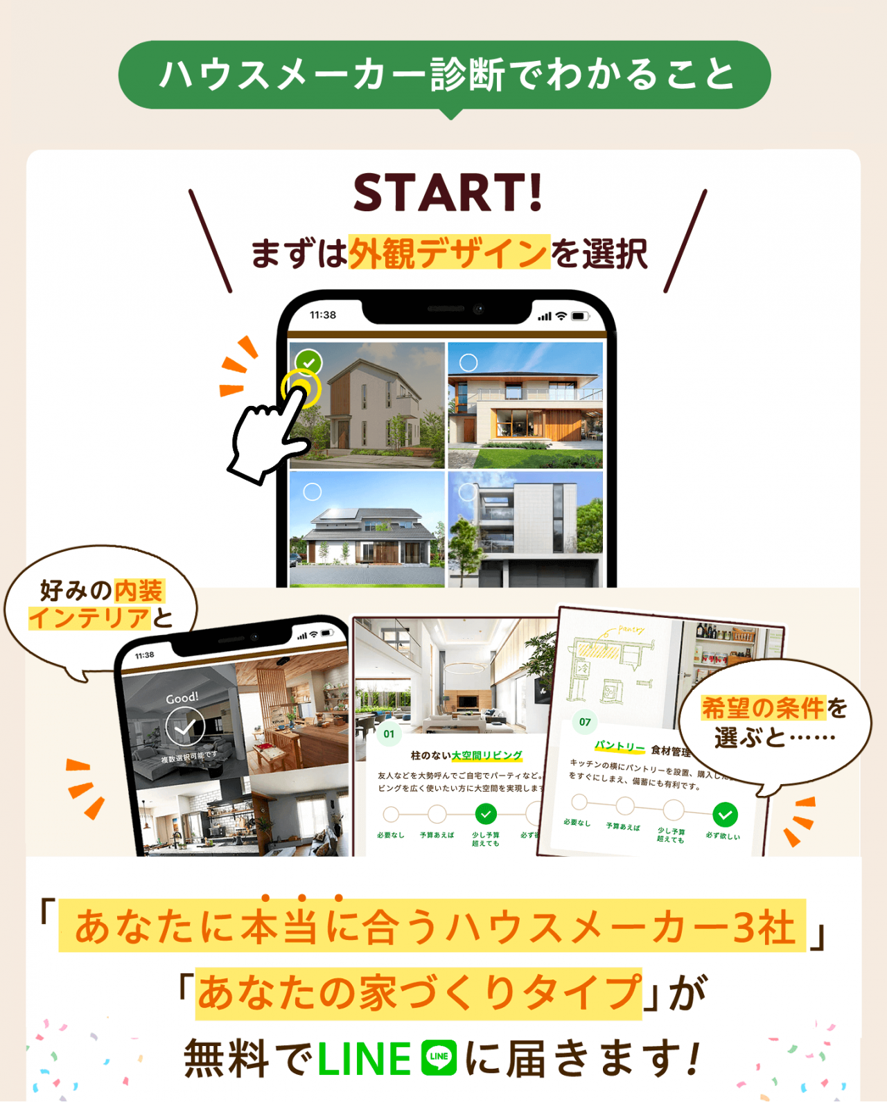 ハウスメーカー診断でわかること