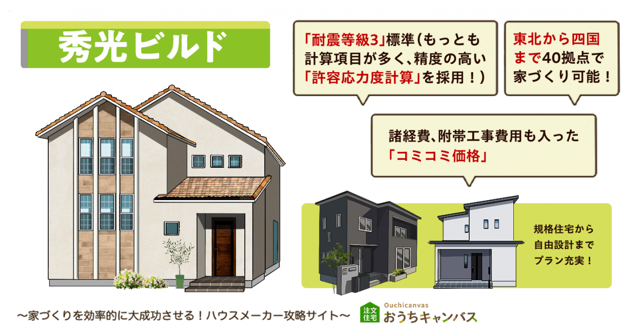 秀光ビルド