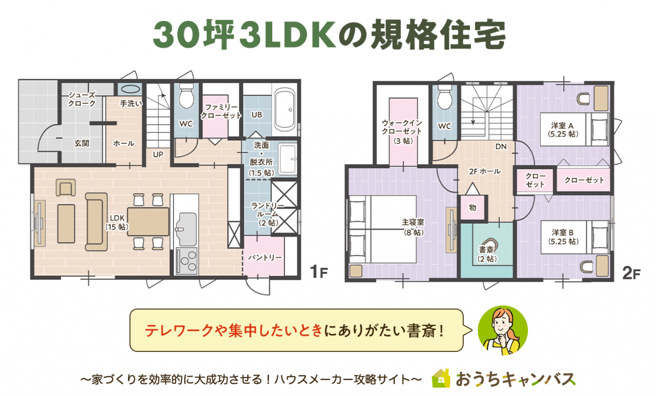 30坪3LDKの規格住宅間取り図
