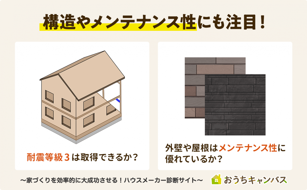 構造やメンテナンス性にも注目！