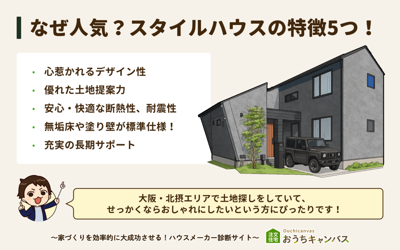 スタイルハウス(アレジ・大阪)の特徴5つ