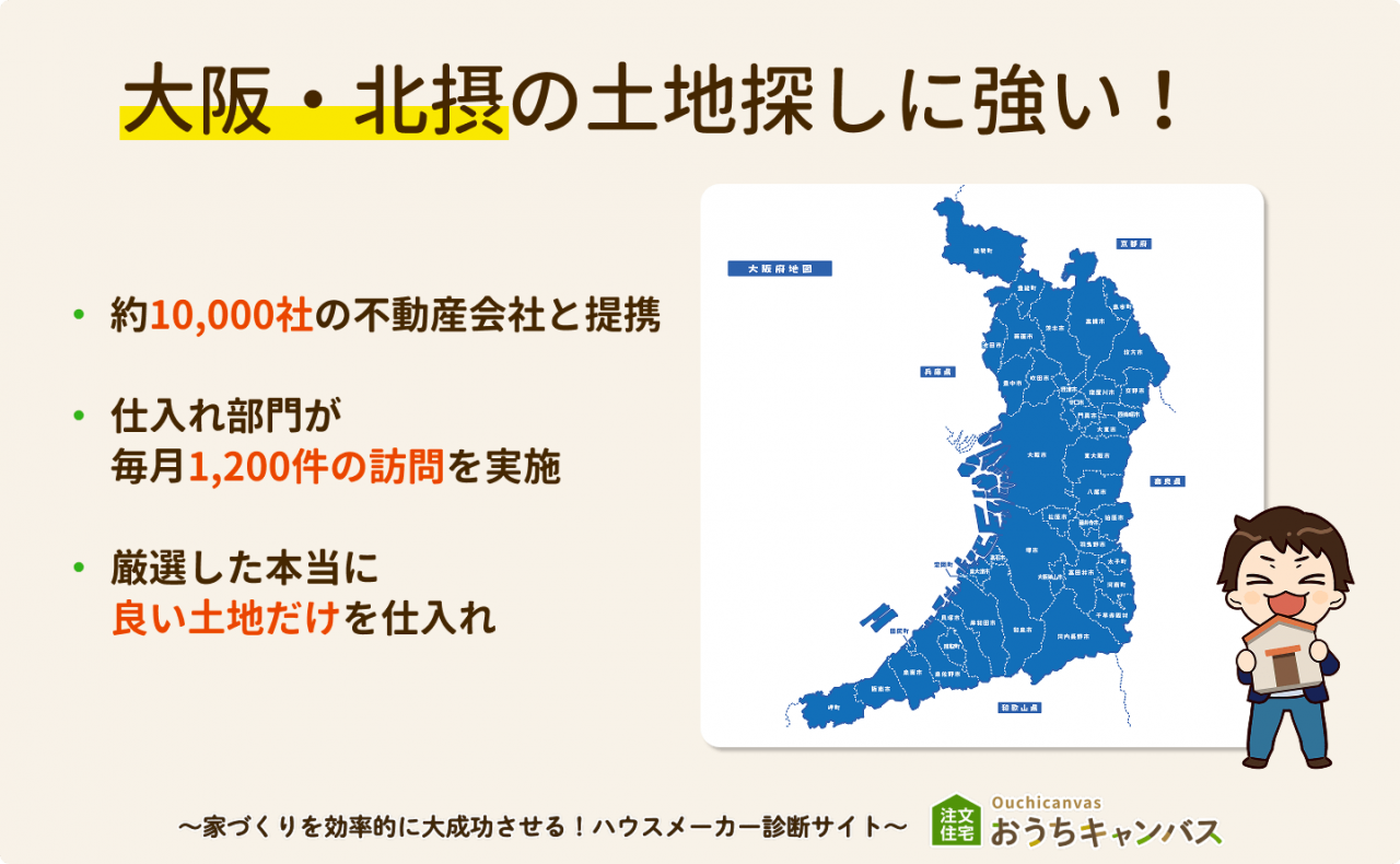 大阪・北摂の土地探しに強い!