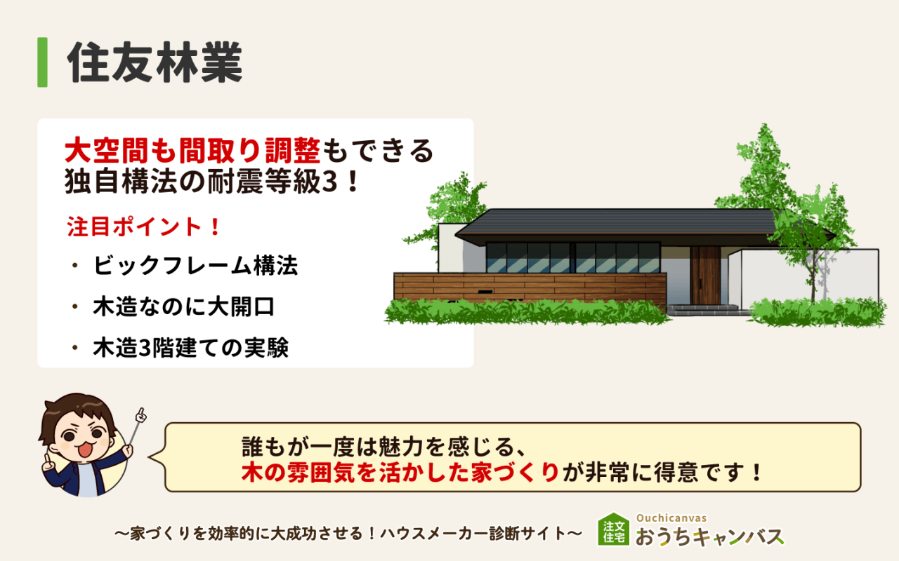 住友林業