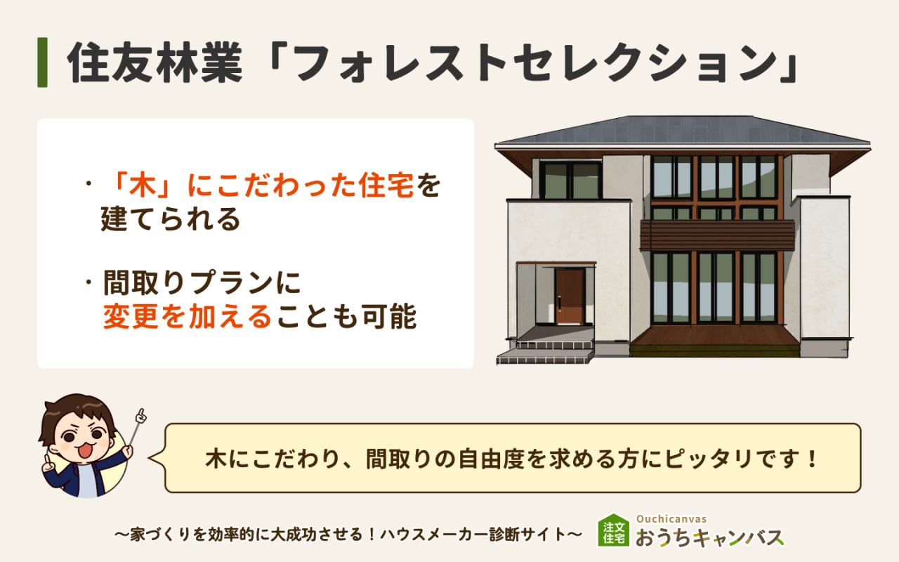 フォレストセレクション BF(住友林業)