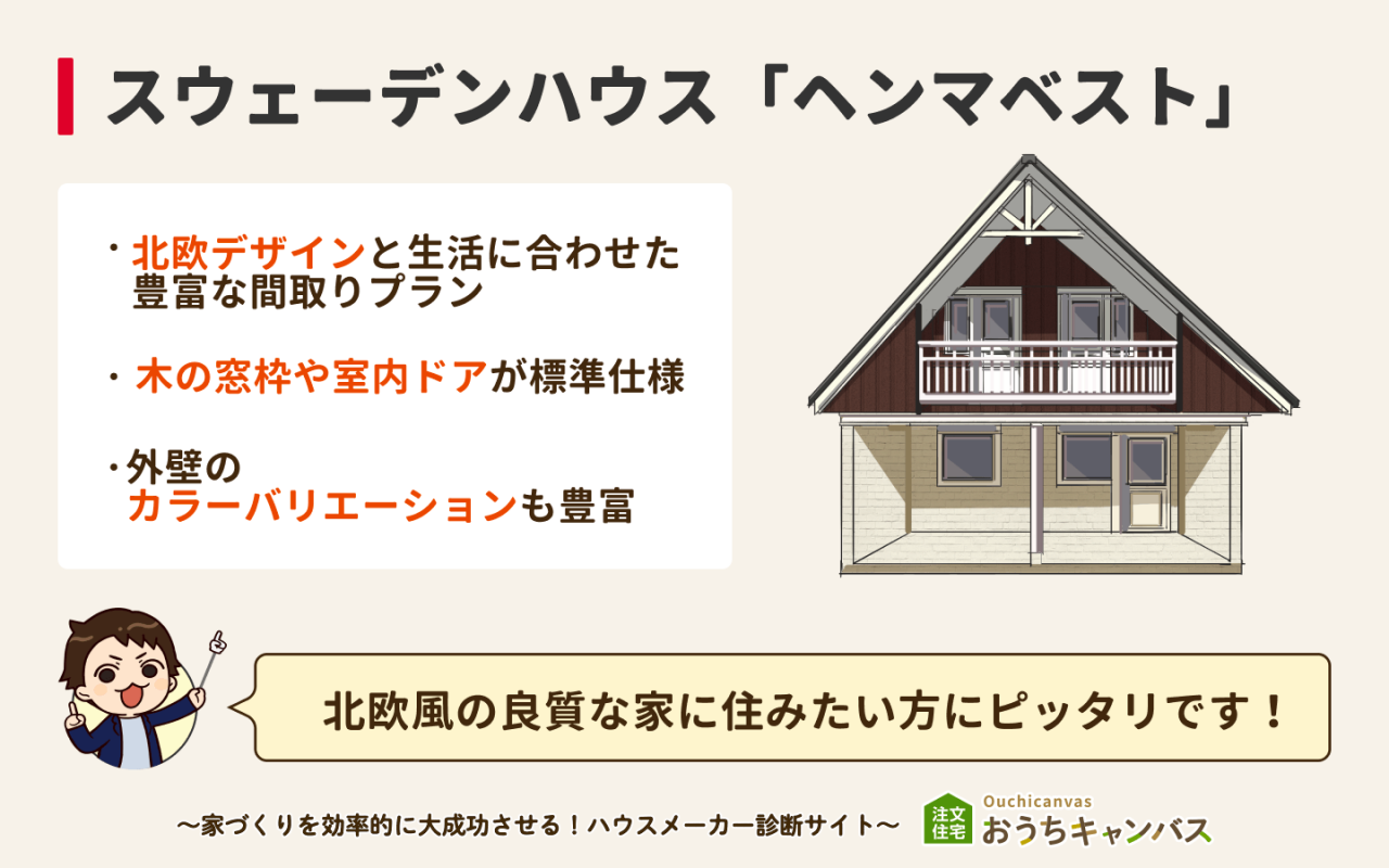 ヘンマベスト(スウェーデンハウス)