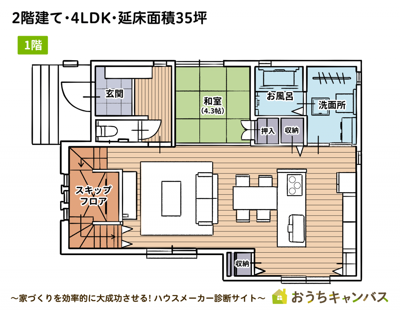 2階建て・４LDK・延べ床面積35坪の家1階