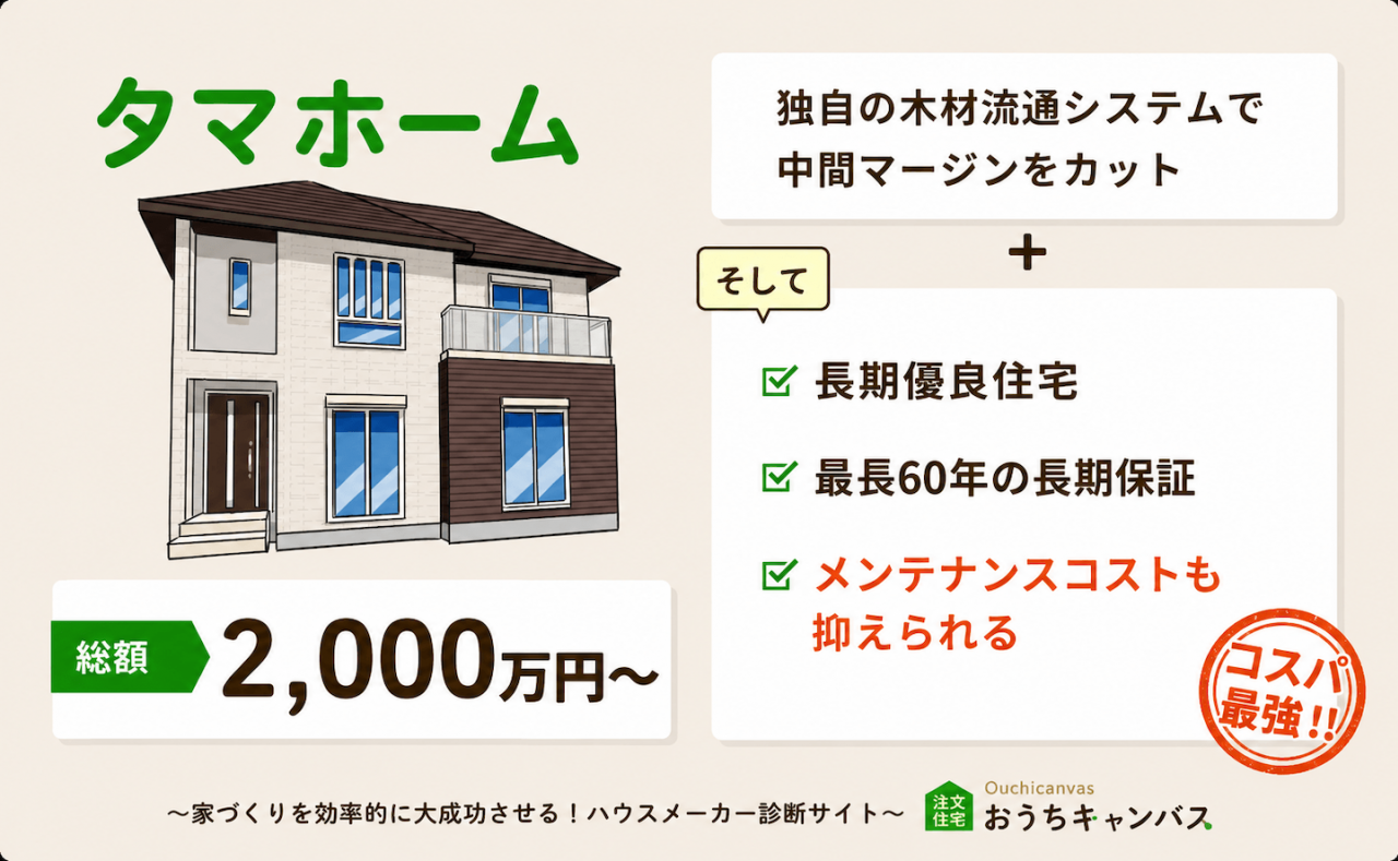 タマホームの特徴まとめ