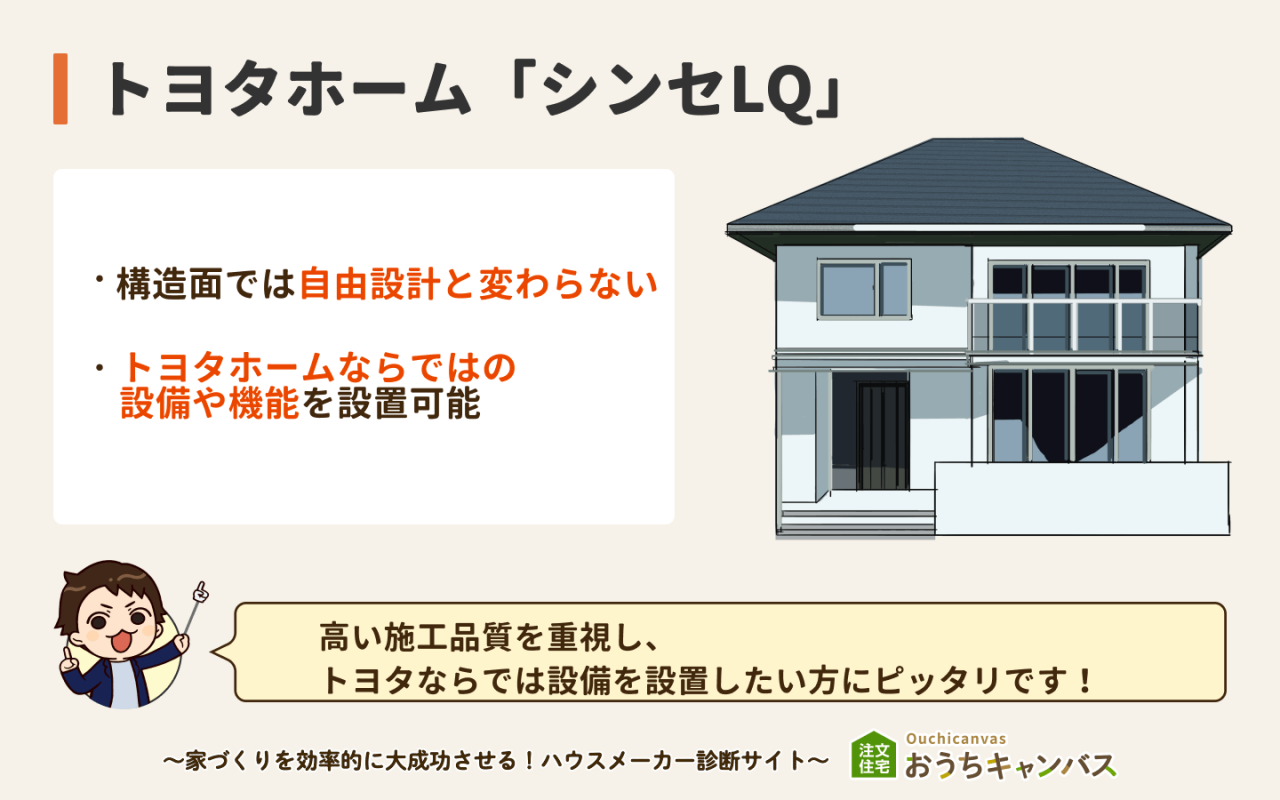 シンセLQ(トヨタホーム)