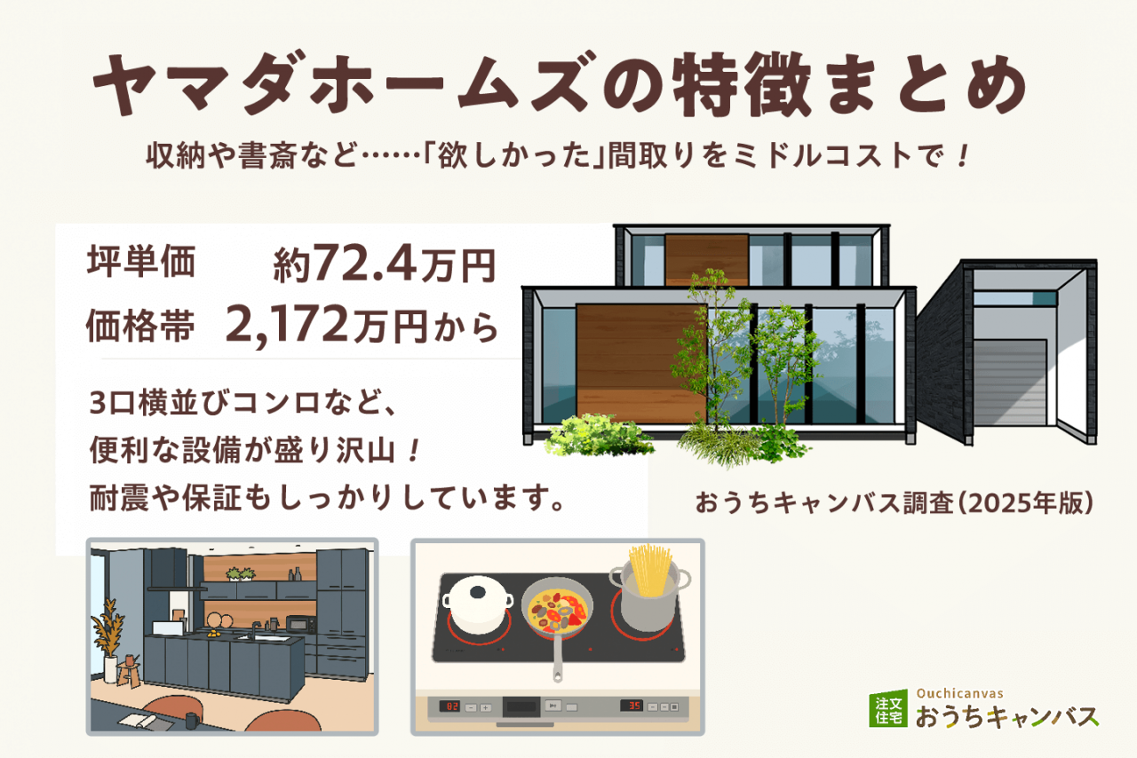 ヤマダホームズの特徴まとめ